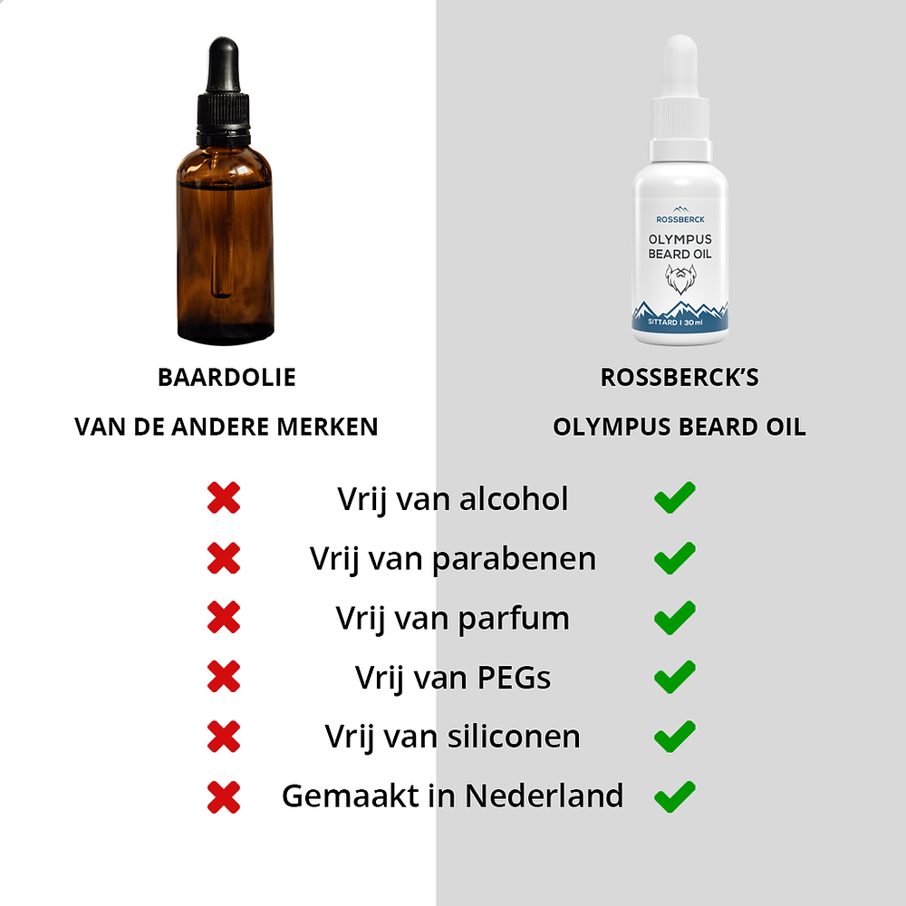 Rossberck | Olympus Beard Oil • 50ml