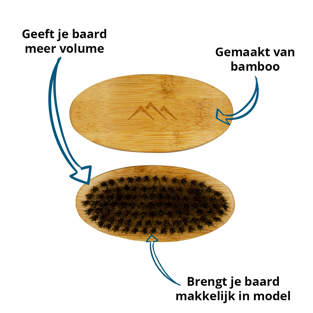 Rossberck | Olympus Beard Kit