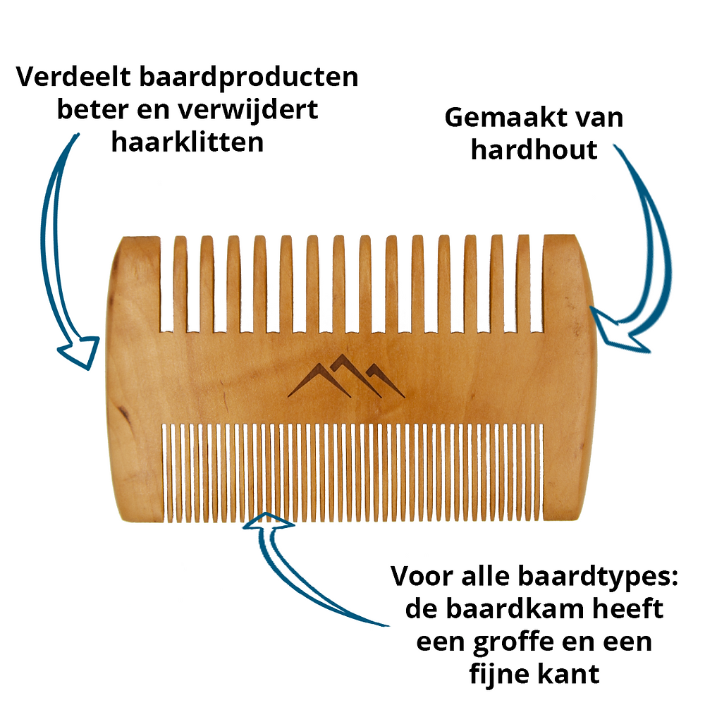 Rossberck | Olympus Beard Kit